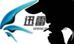 迅雷最新爆料,揭秘行业黑幕，技术创新引领未来